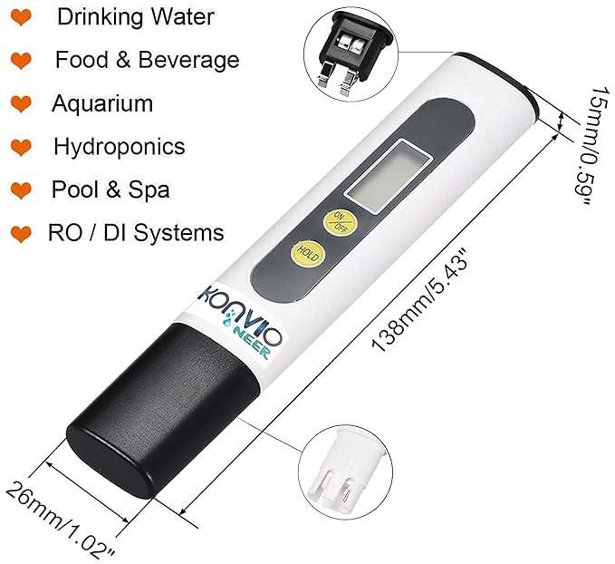 Water Quality Checker