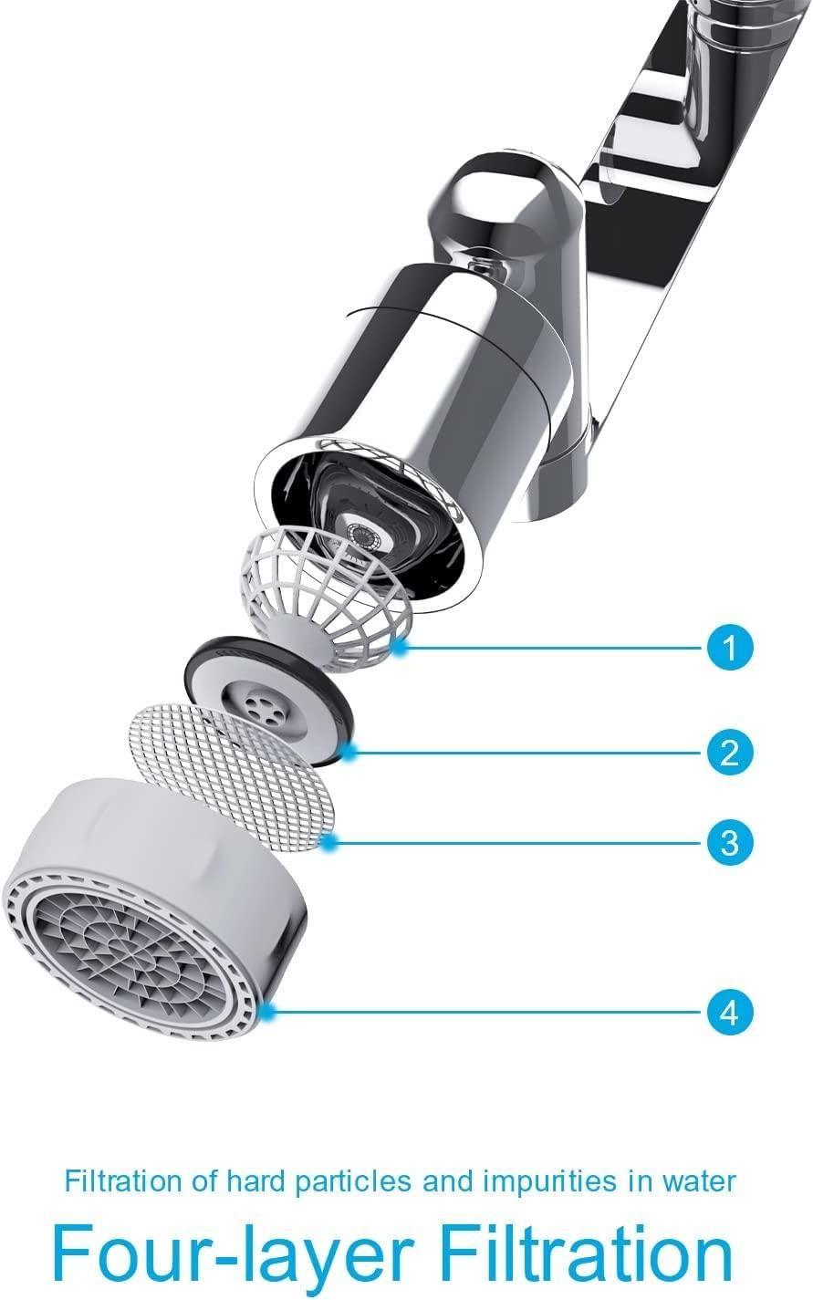Rotating Splash Filter Faucet with 2 Water Outlet Modes